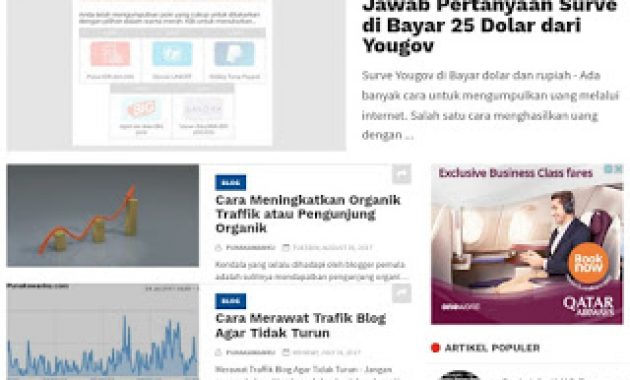 Cara Menempatkan Kode Iklan Adsense