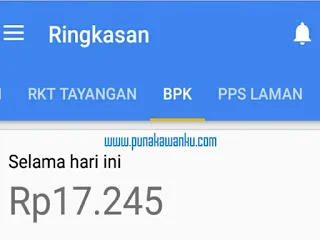cara meningkatkan bpk adsense