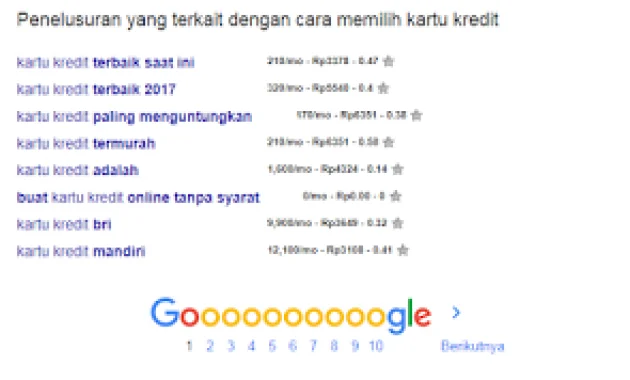 Cara riset keyword menggunakan keywords everywhere