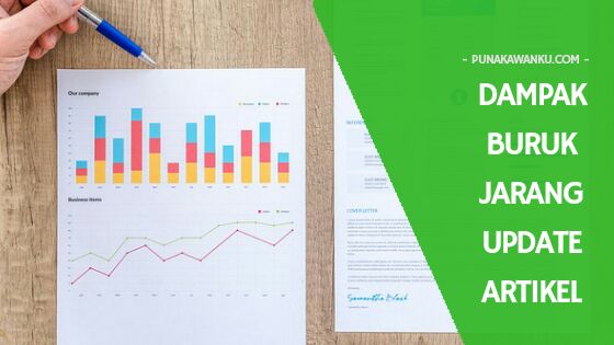 Dampak Buruk Jarang Update Artikel Blog