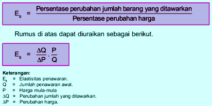 Rumus elastisitas penawaran
