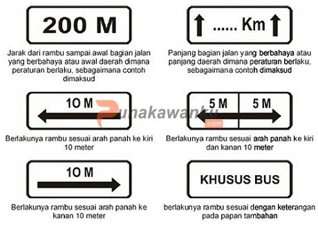 Papan Tambahan 1