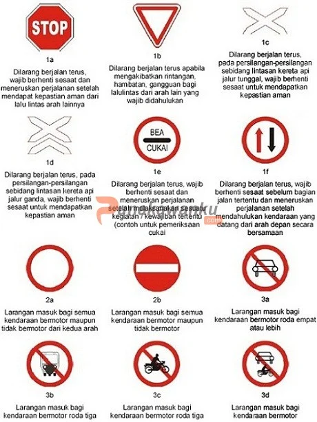 Rambu Larangan 1