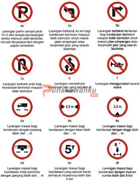 Rambu Larangan 3