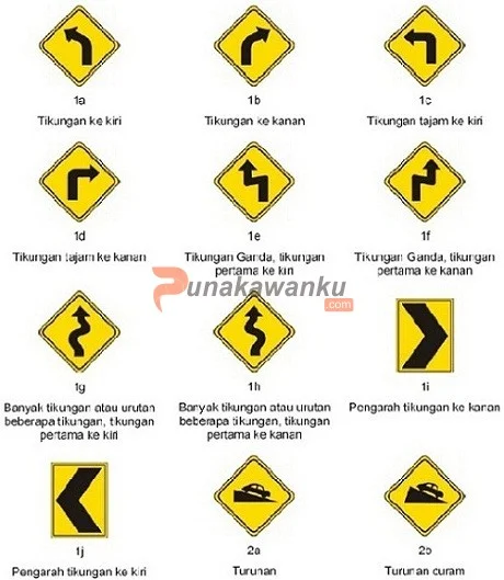 Rambu Peringatan 1