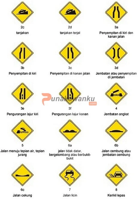Rambu Peringatan 2