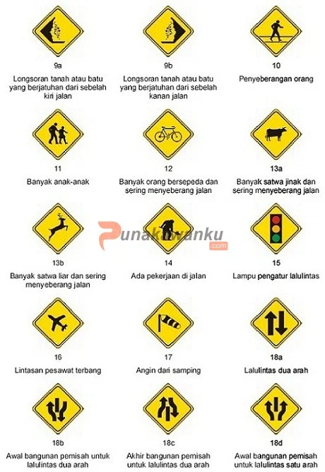 Rambu Peringatan 3