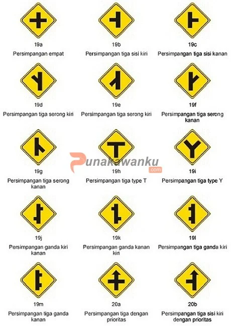 Rambu Peringatan 4