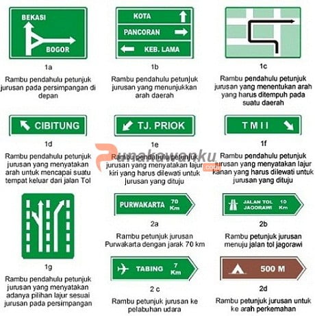 Rambu Petunjuk 1