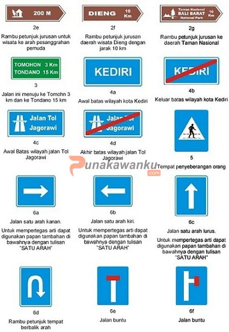 Rambu Petunjuk 2