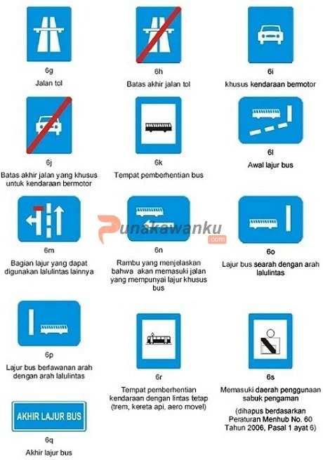 Rambu Petunjuk 3