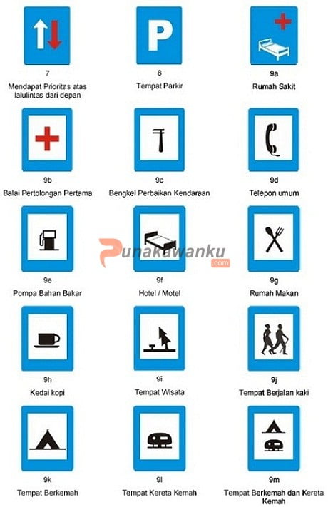 Rambu Petunjuk 4