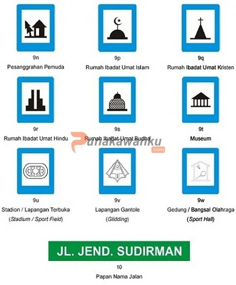 Rambu Petunjuk 5
