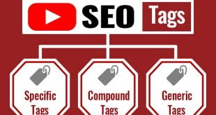 Tags Youtube SEO